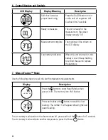 Preview for 8 page of Vick V977-LA Use And Care Manual