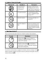 Preview for 20 page of Vick V977-LA Use And Care Manual