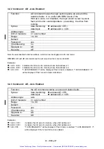 Preview for 65 page of Vickers DBM 03 User Manual