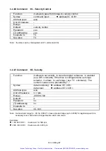 Preview for 92 page of Vickers DBM 03 User Manual