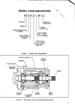 Preview for 3 page of Vickers MFE 19-20 Series Overhaul Manual