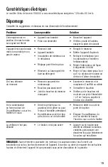 Preview for 19 page of Vicks 3-in-1 SleepyTime Use And Care Manual