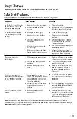 Preview for 29 page of Vicks 3-in-1 SleepyTime Use And Care Manual