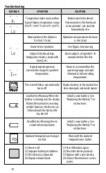 Preview for 12 page of Vicks A005127R2 Owner'S Manual