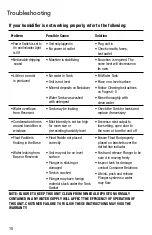 Preview for 10 page of Vicks EasyCare+ Top Fill Use And Care Manual