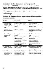 Preview for 22 page of Vicks EasyCare+ Top Fill Use And Care Manual