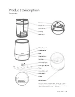 Preview for 4 page of Vicks Embrace VUL900 Series Owner'S Manual