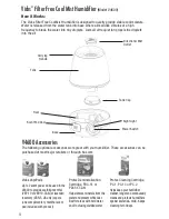 Preview for 4 page of Vicks FilterFree Use And Care Manual