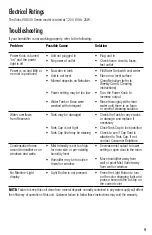 Preview for 9 page of Vicks NaturalCare VUL530 Series Use And Care Manual