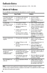 Preview for 30 page of Vicks NaturalCare VUL530 Series Use And Care Manual