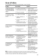 Preview for 29 page of Vicks SweetDreams VUL575 Series Use And Care Manual