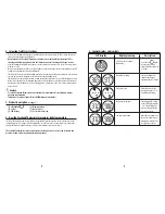 Preview for 4 page of Vicks V-977F-eme Quick Start Manual