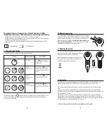 Preview for 6 page of Vicks V-977F-eme Quick Start Manual