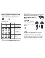 Preview for 24 page of Vicks V-977F-eme Quick Start Manual