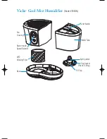 Preview for 3 page of Vicks V3500-N - Vicks . Cool Mist Humidifier Use And Care Manual