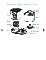 Preview for 13 page of Vicks V3500-N - Vicks . Cool Mist Humidifier Use And Care Manual