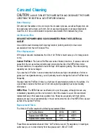 Preview for 5 page of Vicks V9075 Use And Care Manual