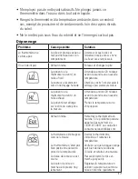 Preview for 17 page of Vicks V980CA Use And Care Manual