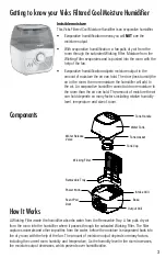 Предварительный просмотр 3 страницы Vicks VEV400 Series Use And Care Manual