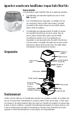 Preview for 15 page of Vicks VEV400 Series Use And Care Manual