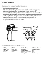 Предварительный просмотр 6 страницы Vicks VNT275CA Owner'S Manual