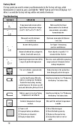 Preview for 12 page of Vicks VNT275CA Owner'S Manual