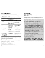 Preview for 18 page of Vicks VWM845 Series Use And Care Manual