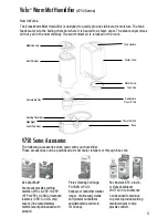 Предварительный просмотр 3 страницы Vicks WarmMist V750 Series User Manual