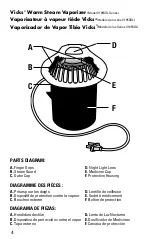 Preview for 4 page of Vicks WarmSteam V105SGL Series Use And Care Manual