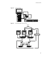 Предварительный просмотр 35 страницы Vicom Systems FC-FC3 Installation And User Manual