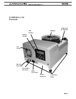 Preview for 5 page of Vicom SUPERNOVA 10K Operating Manual