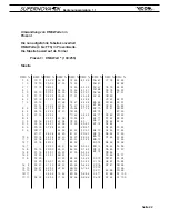 Preview for 22 page of Vicom SUPERNOVA 10K Operating Manual