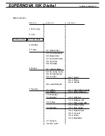 Preview for 30 page of Vicom SUPERNOVA 10K Operating Manual