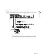 Предварительный просмотр 17 страницы Vicon 16CH User Manual