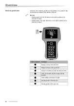 Preview for 14 page of Vicon Andex 1104 Assembly Instructions Manual