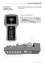 Предварительный просмотр 41 страницы Vicon Andex 1104 Assembly Instructions Manual