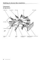 Preview for 20 page of Vicon Andex 353 Operating Manual