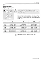 Preview for 7 page of Vicon Andex 424 T Assembly Instructions Manual