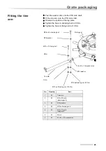 Preview for 25 page of Vicon Andex 714 T Evo Assembly Instructions Manual