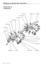 Preview for 22 page of Vicon Andex 714 T Vario Operating Manual