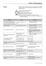 Preview for 87 page of Vicon Andex 714 T Vario Operating Manual