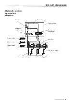 Preview for 89 page of Vicon Andex 714 T Vario Operating Manual