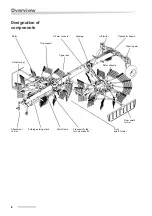 Preview for 8 page of Vicon Andex 774 Assembly Instructions Manual