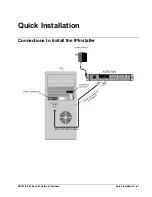 Preview for 5 page of Vicon Aurc-Niu Installation & Operation Manual