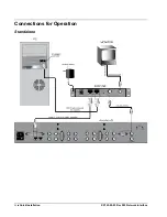 Preview for 6 page of Vicon Aurc-Niu Installation & Operation Manual