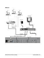 Preview for 7 page of Vicon Aurc-Niu Installation & Operation Manual