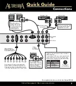 Preview for 7 page of Vicon AURORA 2000 Quick Manual