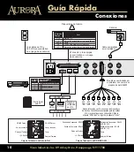 Preview for 14 page of Vicon AURORA 2000 Quick Manual