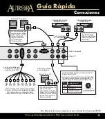 Preview for 15 page of Vicon AURORA 2000 Quick Manual