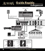 Preview for 30 page of Vicon AURORA 2000 Quick Manual